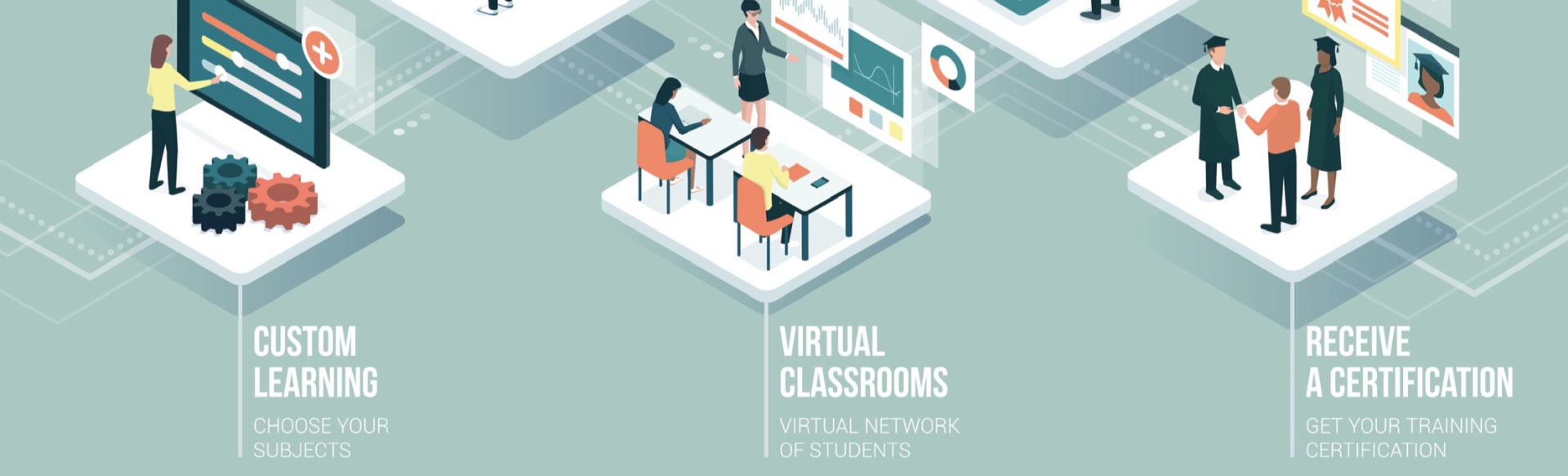 MIA Digital University Maisteri koulutustekniikoissa ja opetussuunnittelussa - englanti
