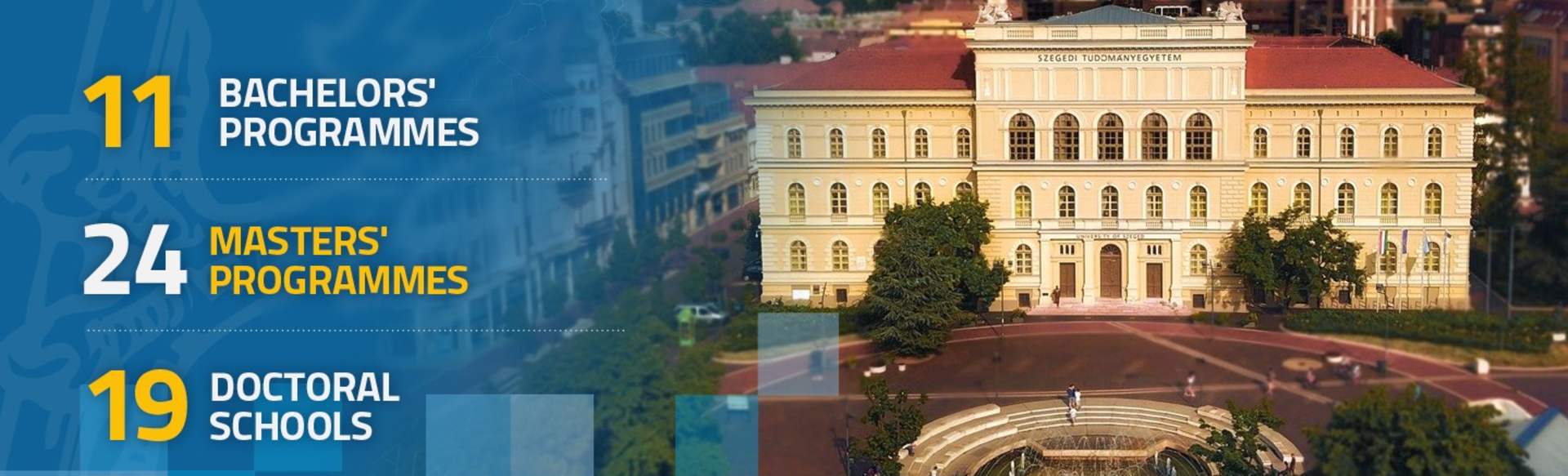 University of Szeged Khoa học Máy tính (MSc)