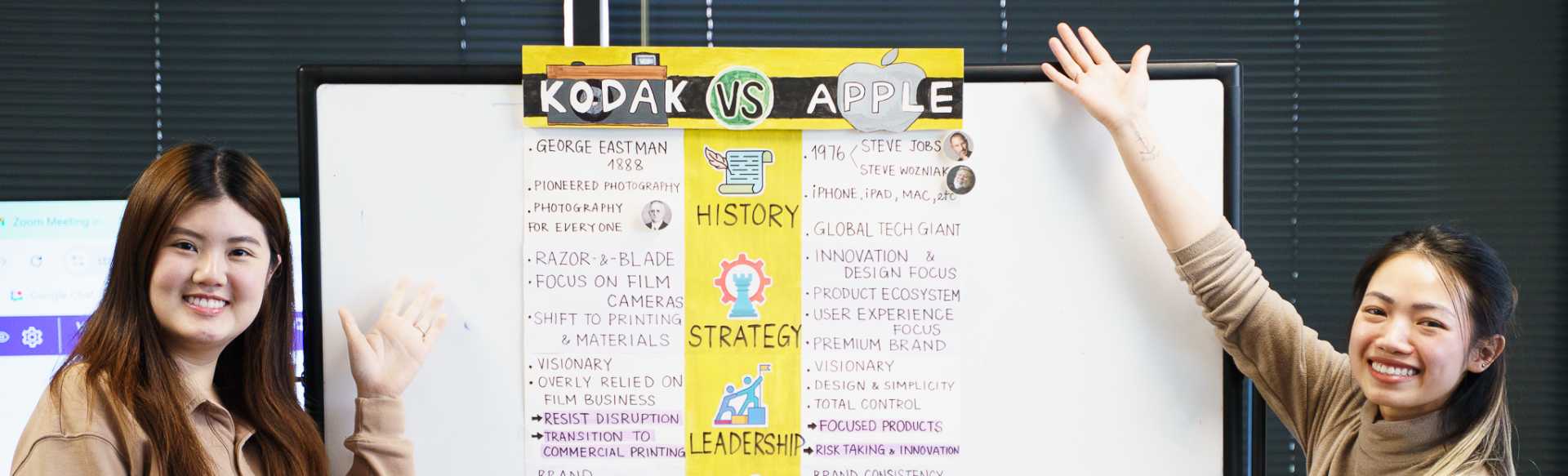 Stanton University Máster en Administración de Empresas