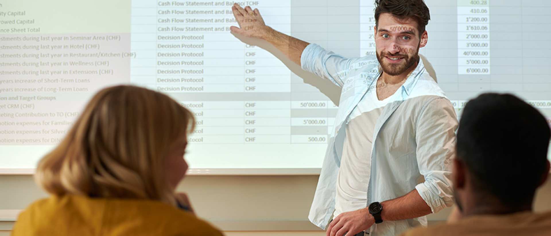 Lucerne School of Business – Finance and Real Estate Programs