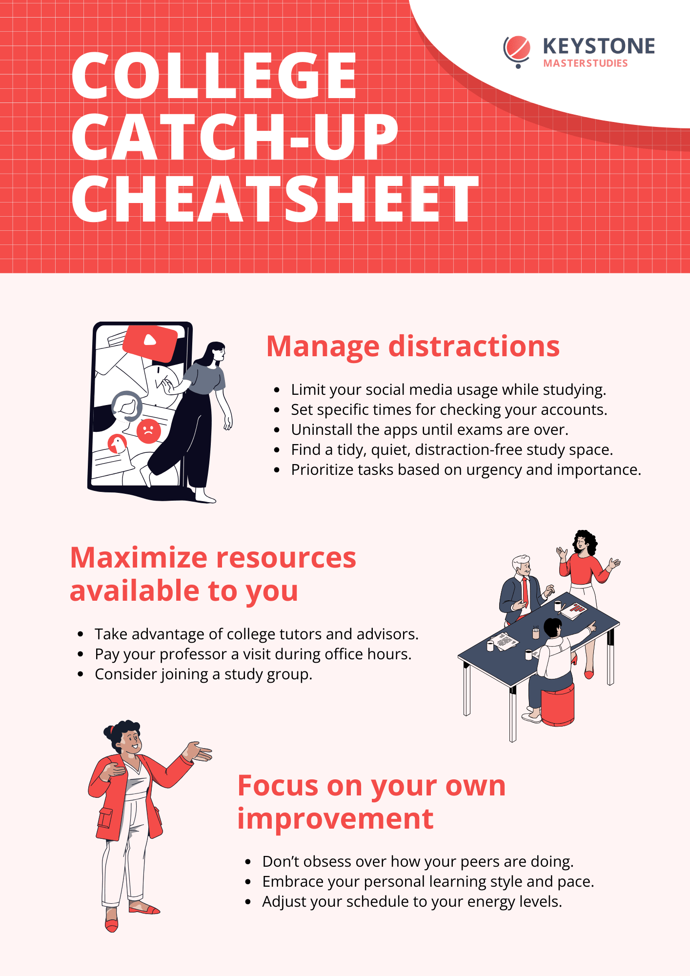 College Catch-up Cheatsheet
