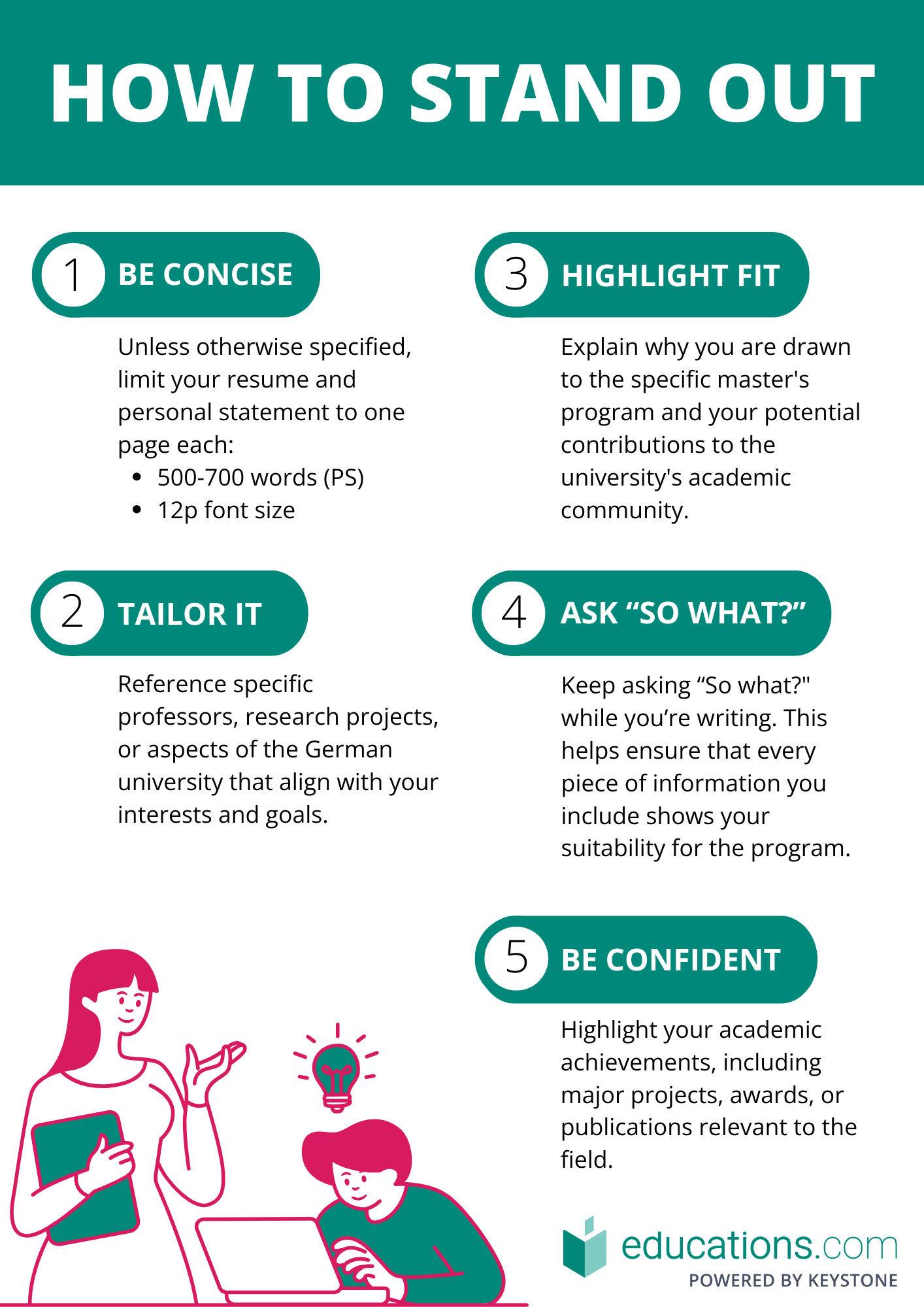 How to stand out in your Master's in Germany applications