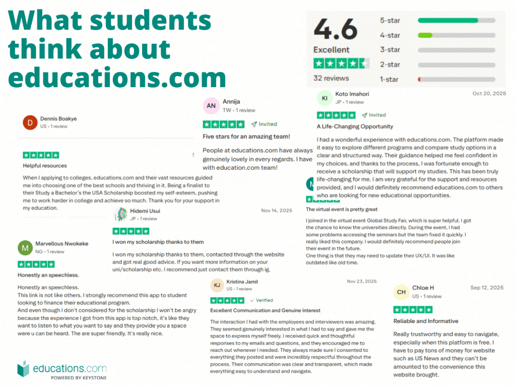 Student reviews for educations.com (from trust pilot)