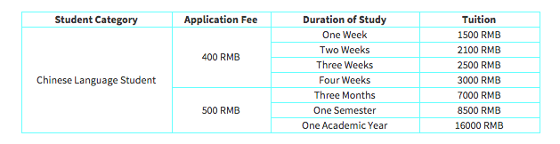 tuition