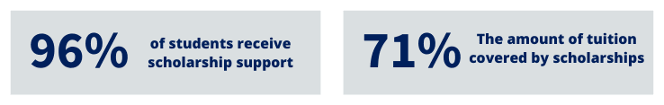 Pepperdine School of Public Policy Scholarship