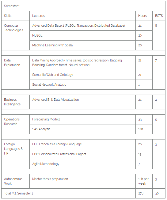 153408_CourseSemesterOutline1.png