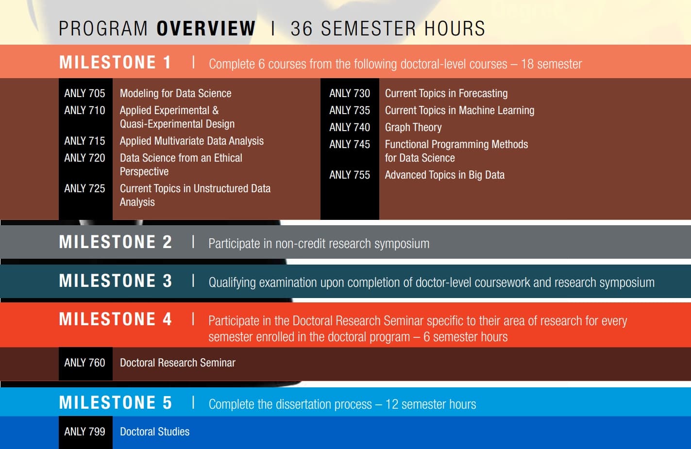 159257_Overview.jpg