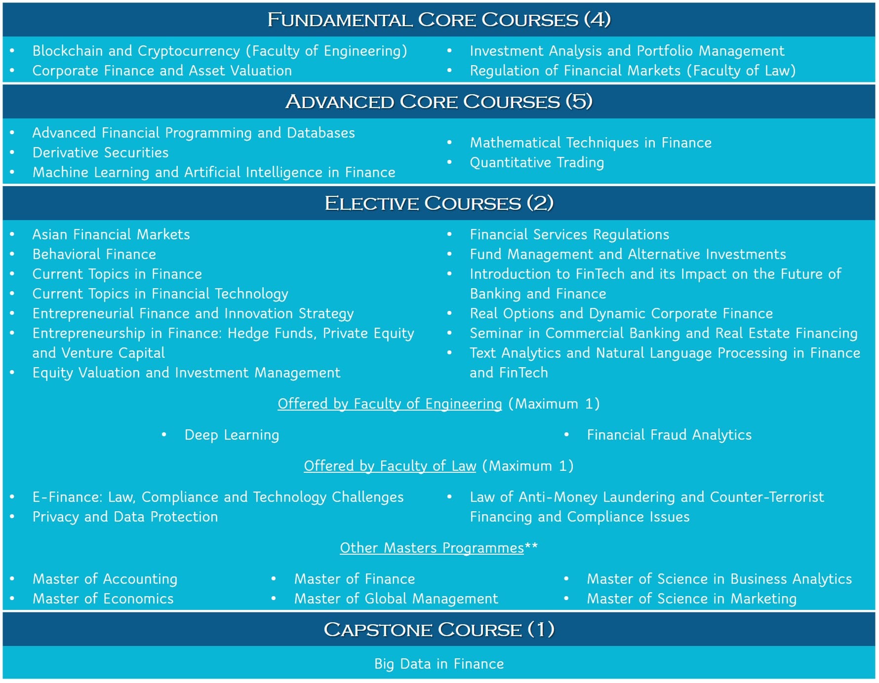 169105_MFFinTechCurriculum.jpg