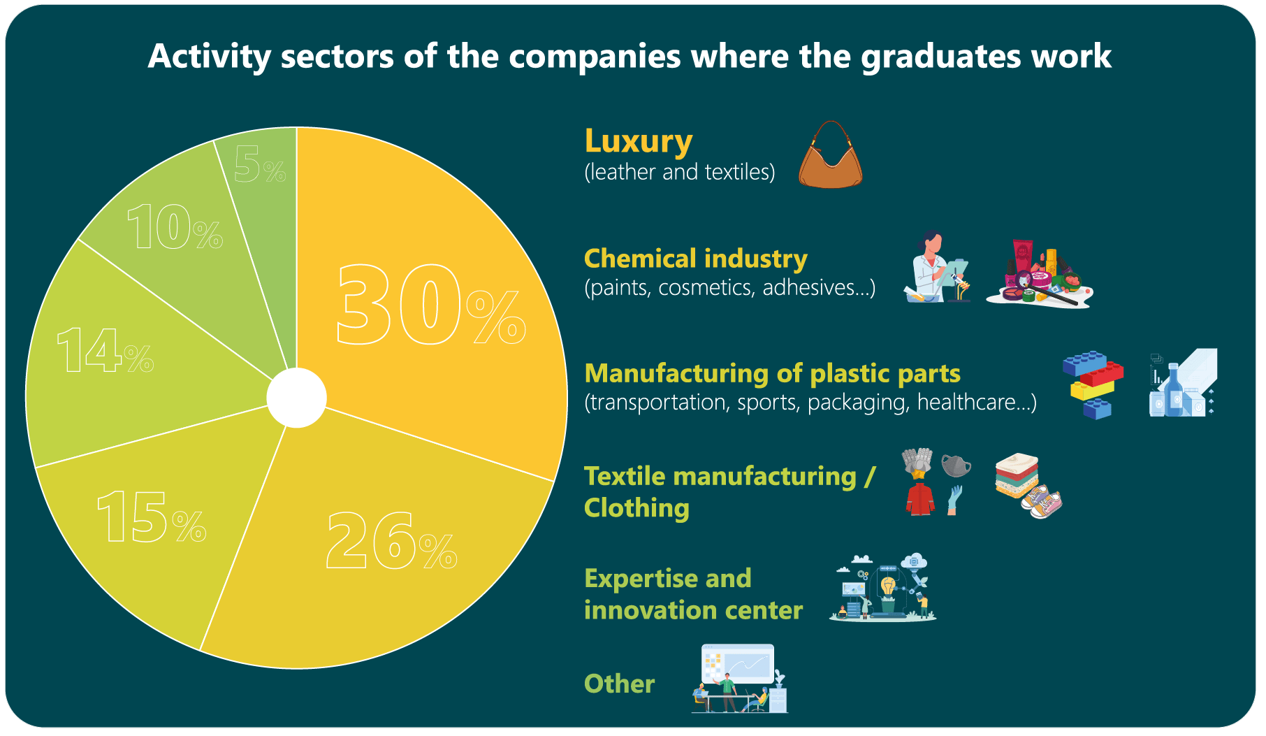 240489_employment_statistics_3.png