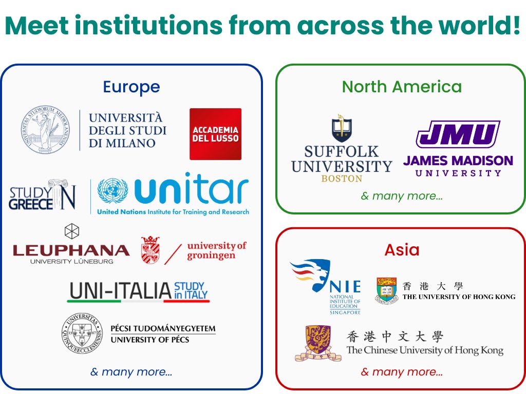 Meet institutions from around the world!