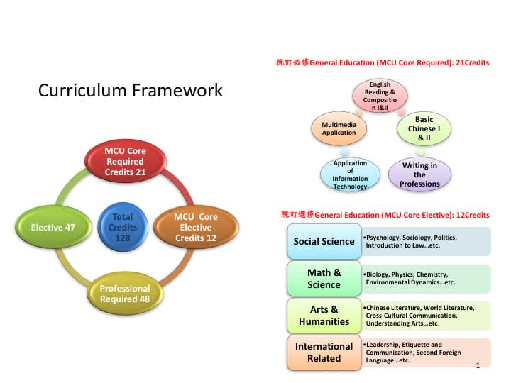 81680_Curriculumframework.jpg