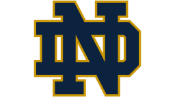 University of Notre Dame