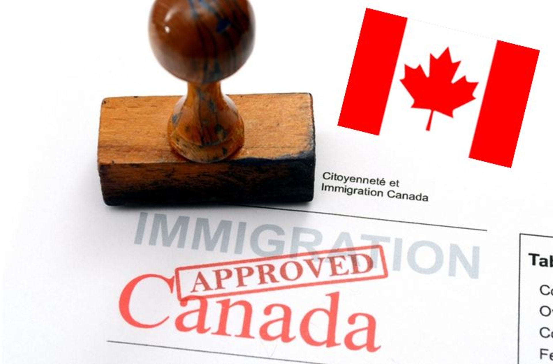Breaking News: Canada's New Student Visa Regulations 2014