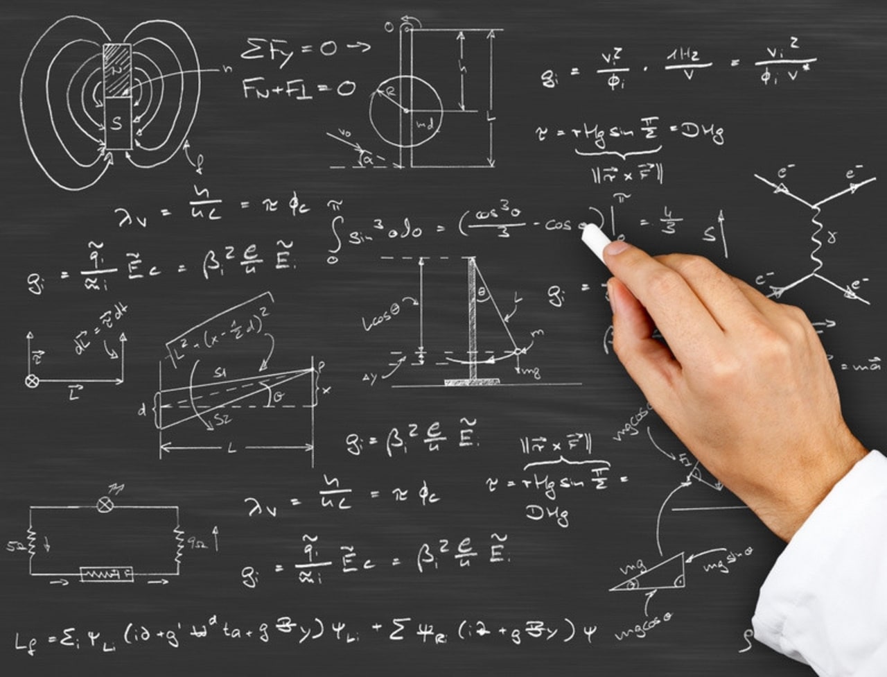 直接联系学校 - 比较 67 哲学博士 程式 在 物理学 2023/2024