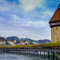 Lucerne University of Applied Sciences and Arts