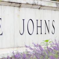 Johns Hopkins University, Advanced Academic Programs