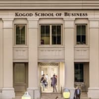 Kogod School of Business, American University
