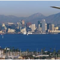 San Diego Flight Training International