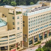 Hong Kong Baptist University (HKBU) School of Business