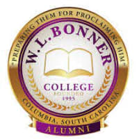 W.L. Bonner College
