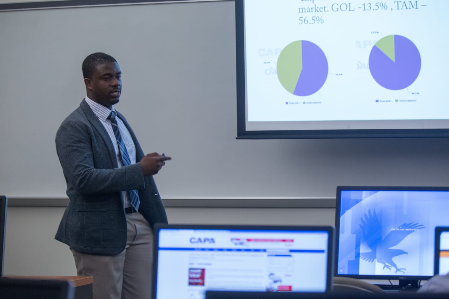 Embry Riddle Aeronautical University Master of Science in Aviation Finance