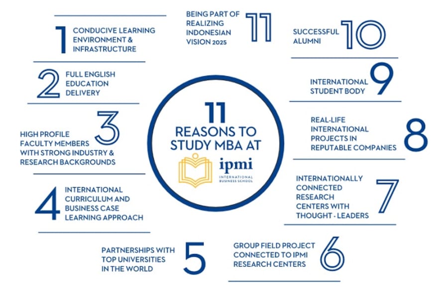 MBA101