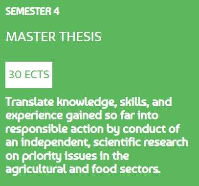 182163_MscAgroecologySemester4.png