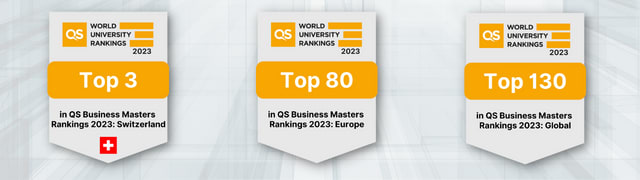 QS World University Ranking 2023