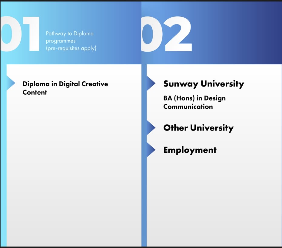 191528_diploma-i-digitalt-kreativt-indhold.jpg