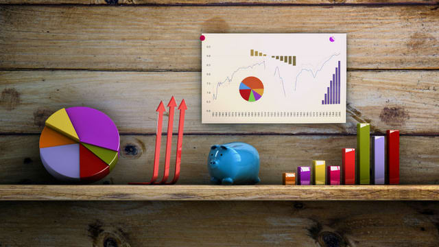 Gráficos de análisis financiero en 3d