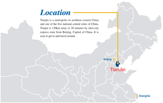 Tianjin location