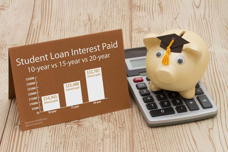 Learning about student, Piggy bank with grad cap on calculator with greeting card and an infographic on the Student Loan Interest Paid