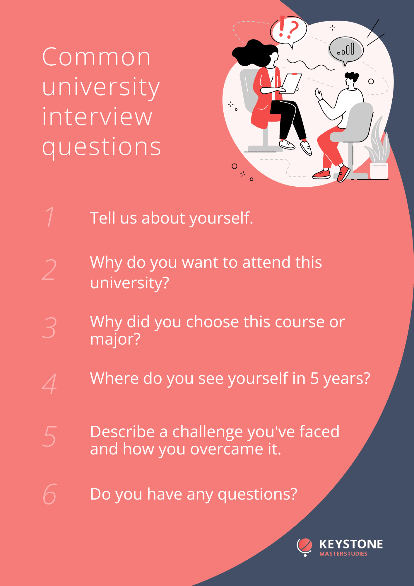 Common university interview questions - inforgraphic