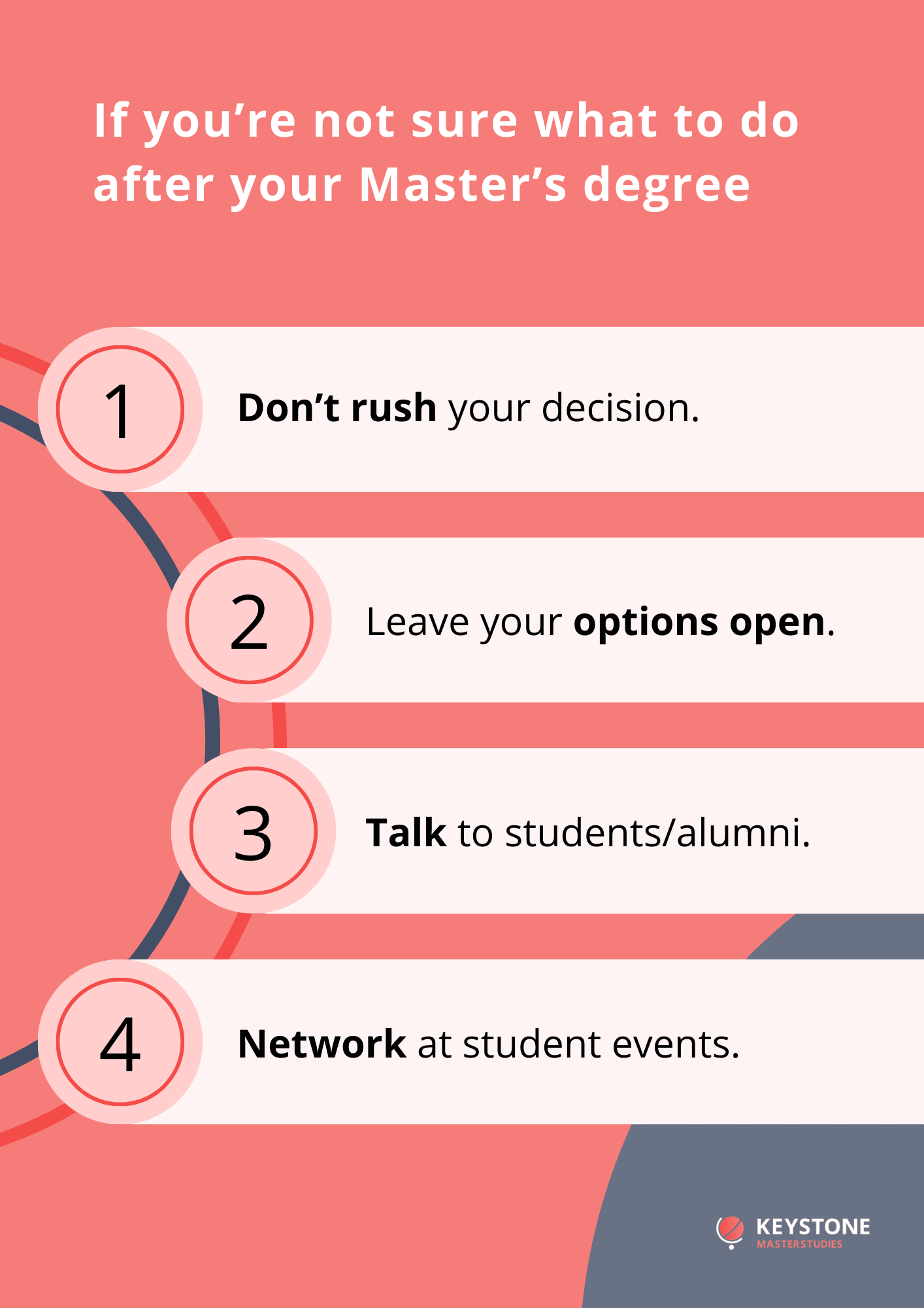 If you're not sure what to do next - 4 steps