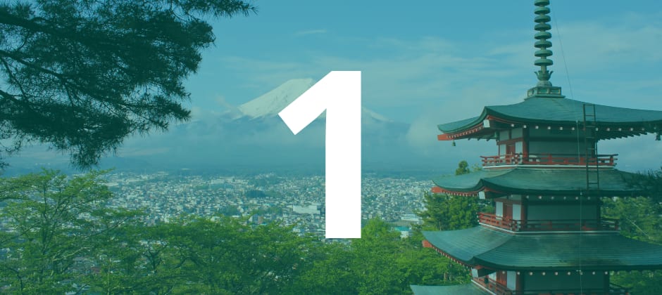 Japan at the top 10 best place to study in Asia