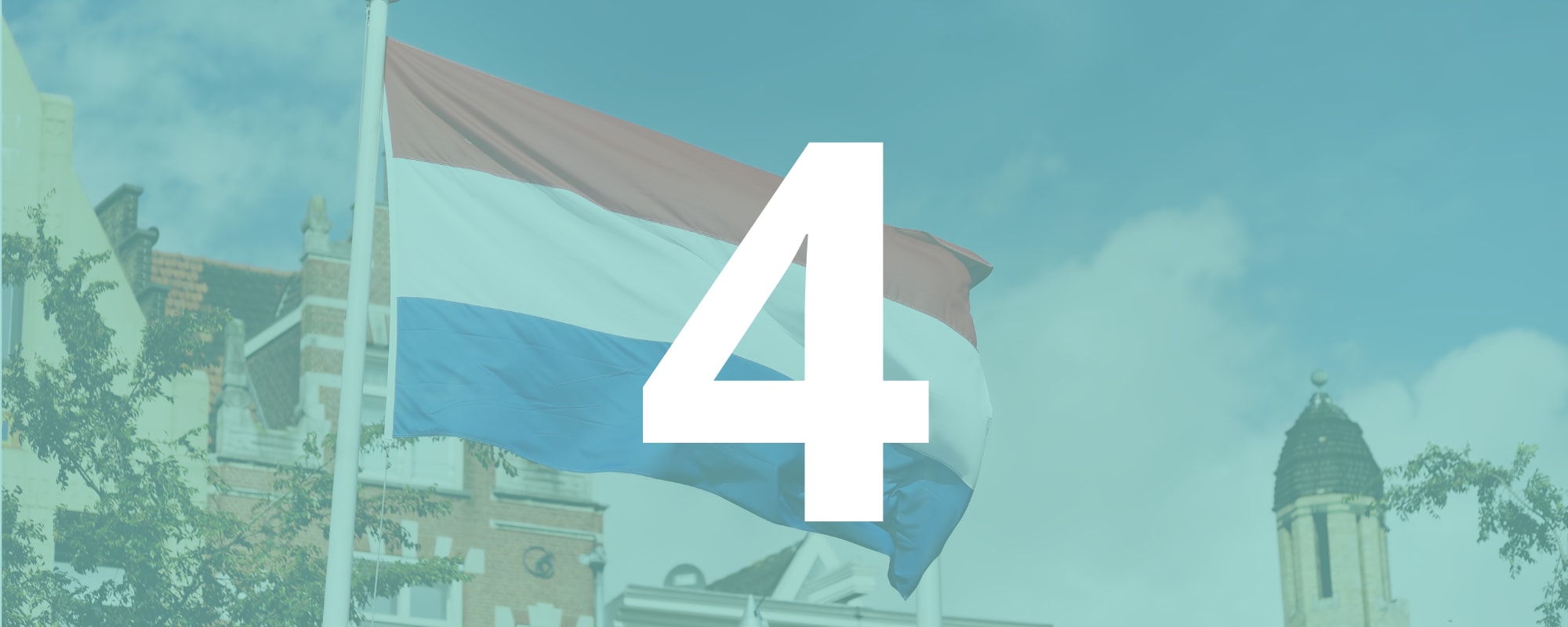 Top 10 Places in the World to Study Abroad - 2025: #4 - Netherlands