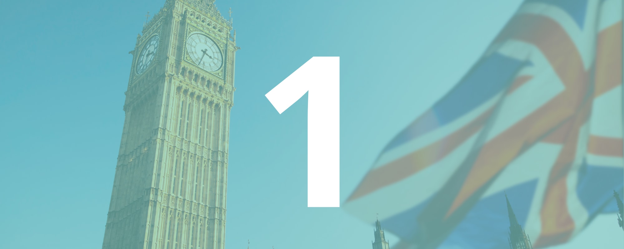 Top 10 Places in the World to Study Abroad - 2025: #1 - UK