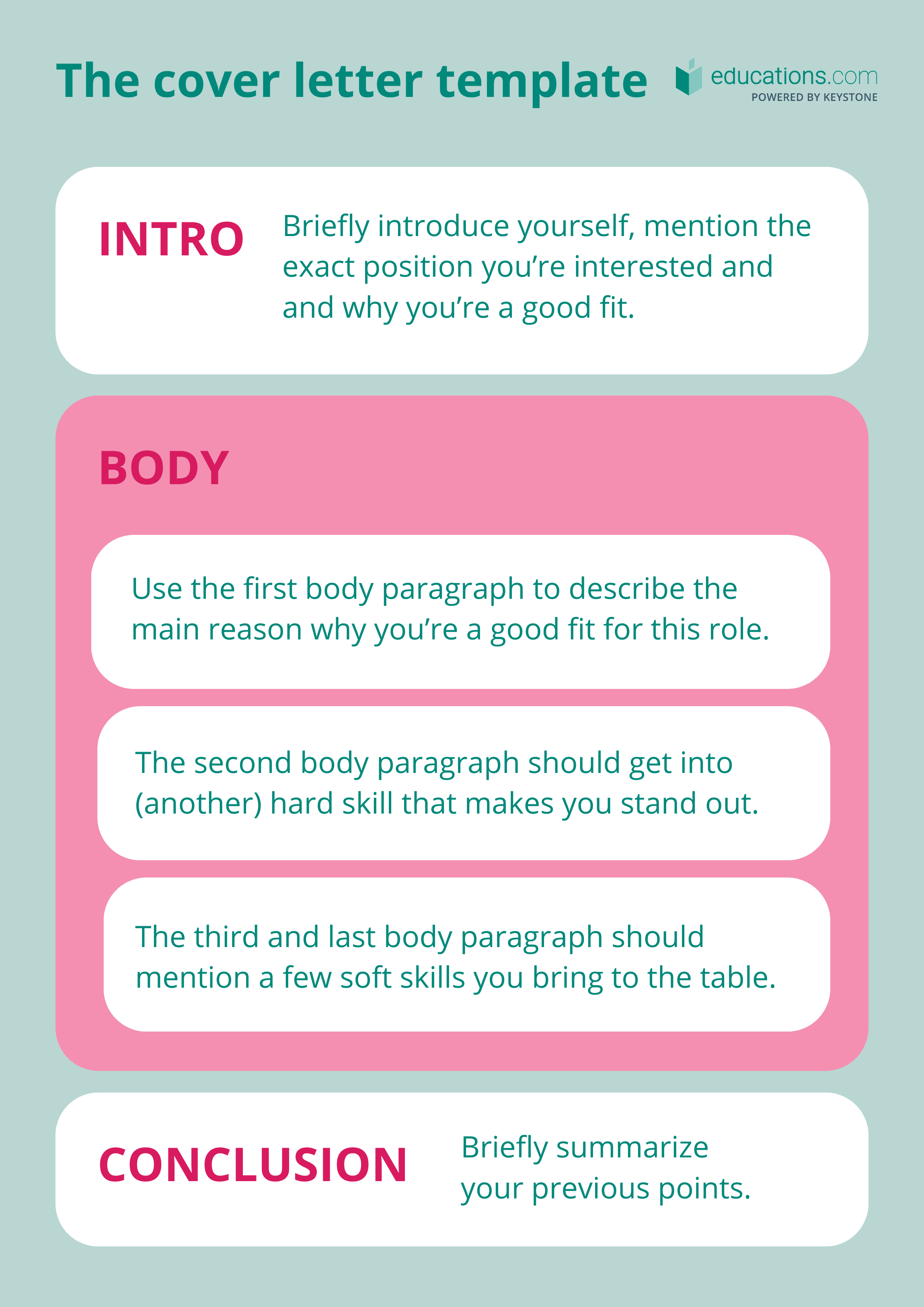 How to write a cover letter for an internship - Internship cover letter template
