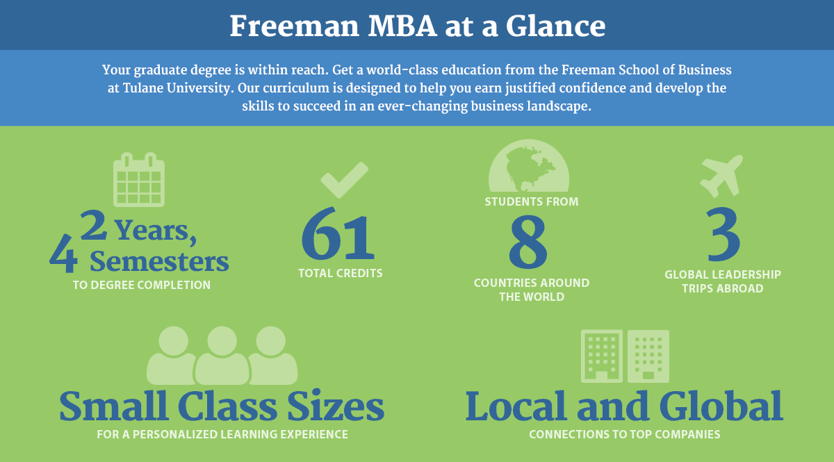 122419_mba-infographic.png