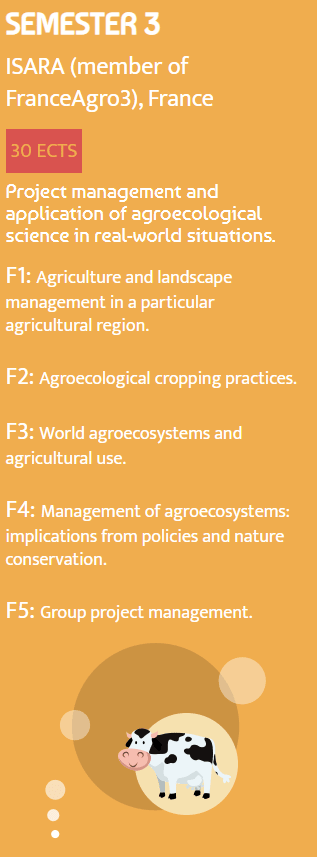 182158_MscAgroecologyOrganicAgriculture-Semester3.png