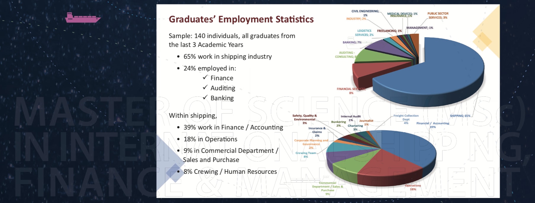 190062_employmentstats.png