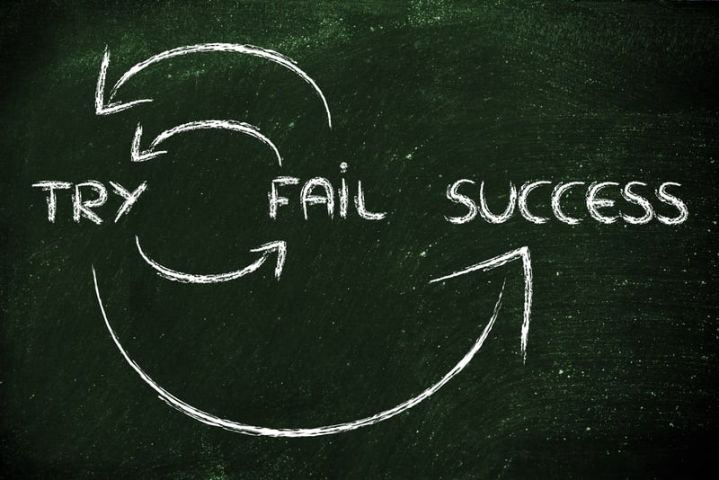 cycle to reach success: try, fail, try again, success