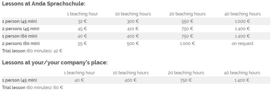 57467_PortugueseCourses101b.jpg
