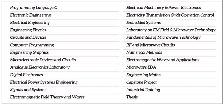 112256_maincourses.png