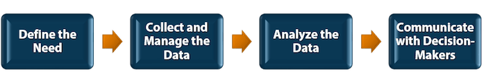 116339_datascience_at_ridge_college.png