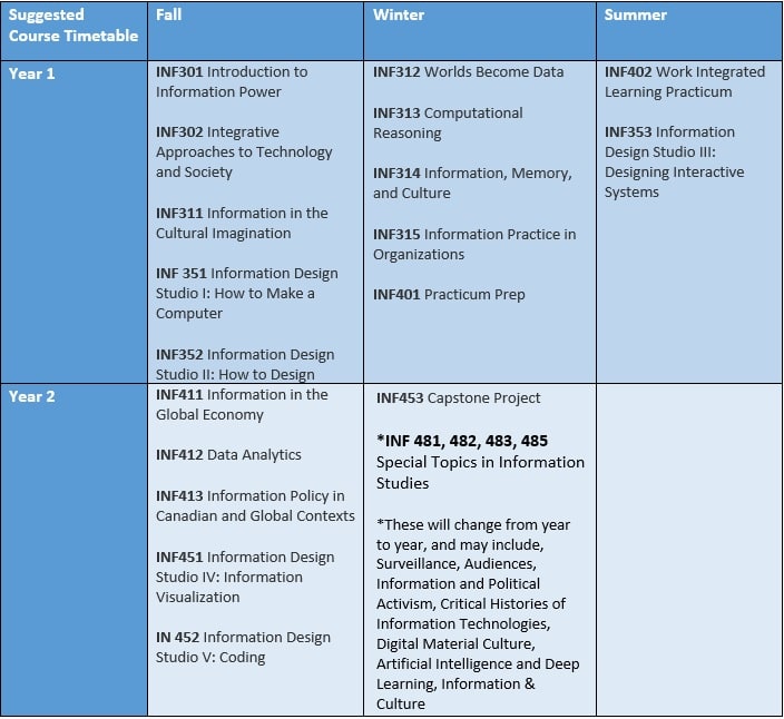 116607_BI-Timetable.jpg