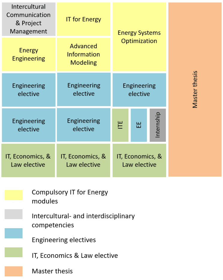 119923_Curriculum_ITE_20181.png