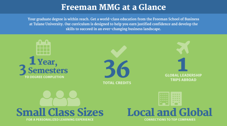 122425_mmg-infographic.png