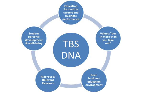 129152_tbs-dna.png