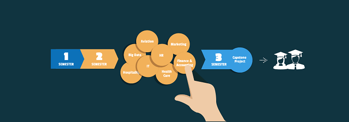 129854_CS_27092016_KW39_Infografik_MBA_MBA-Global.png
